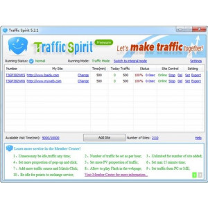 Gambar Traffic Spirit and increase traffic